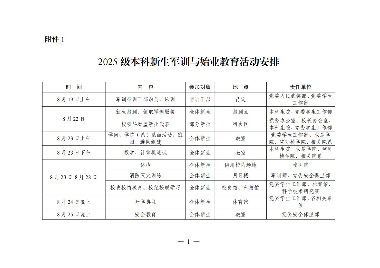 始业教育1